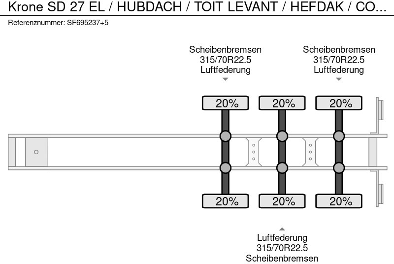 Semirremolque lona Krone SD 27 EL / HUBDACH / TOIT LEVANT / HEFDAK / COIL / COILMULDE / FOSSE Á BOBINE: foto 11