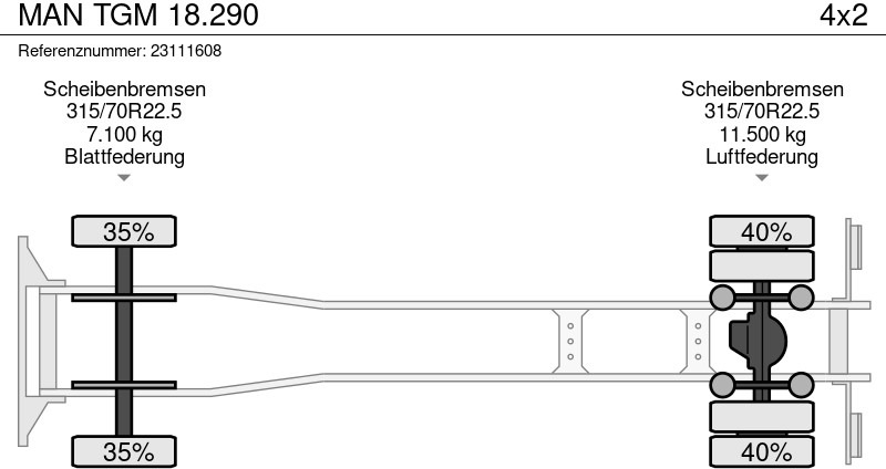 Camión lona MAN TGM 18.290: foto 14