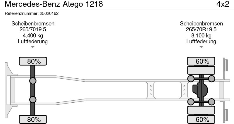 Camión caja cerrada Mercedes-Benz Atego 1218: foto 15