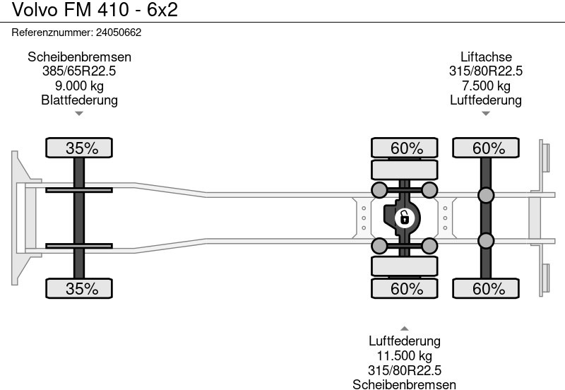 Camión multibasculante Volvo FM 410 - 6x2: foto 12