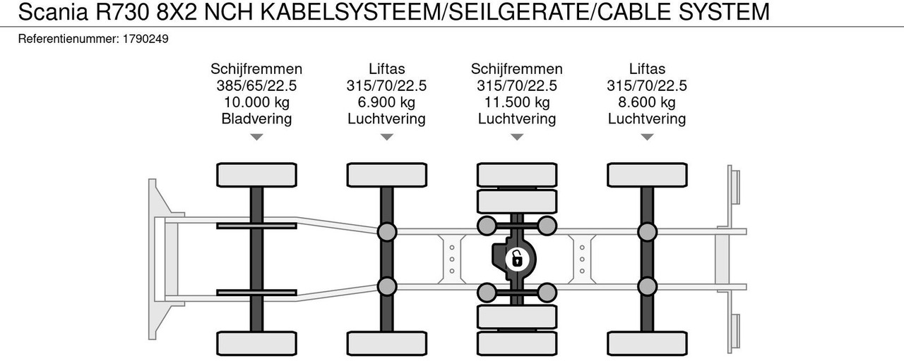 Camión multibasculante Scania R730 8X2 NCH KABELSYSTEEM/SEILGERATE/CABLE SYSTE: foto 21