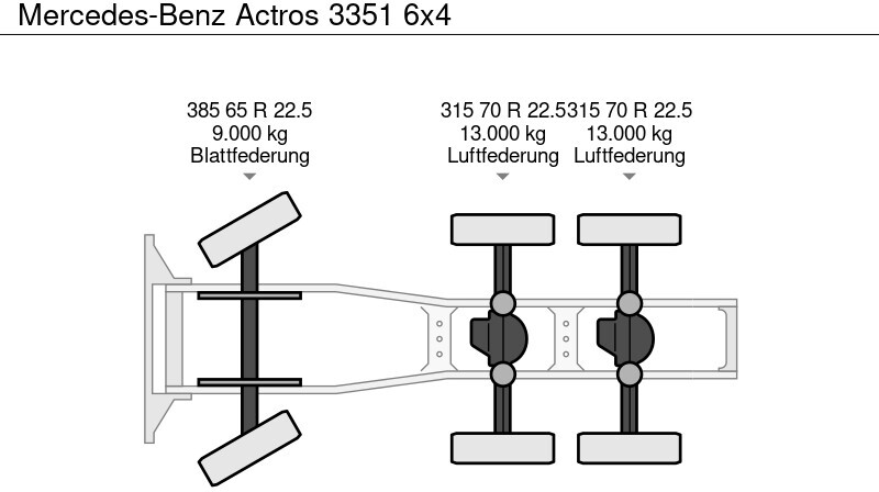 Cabeza tractora Mercedes-Benz Actros 3351 6x4: foto 11